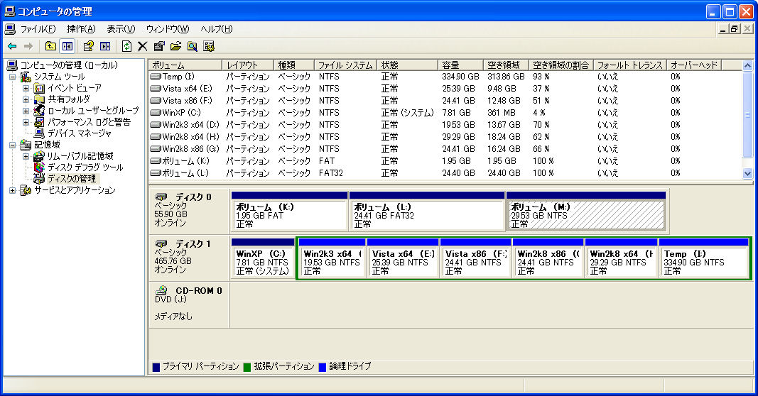 QTPartedで縮小前のパーティション構成 − クリックして拡大